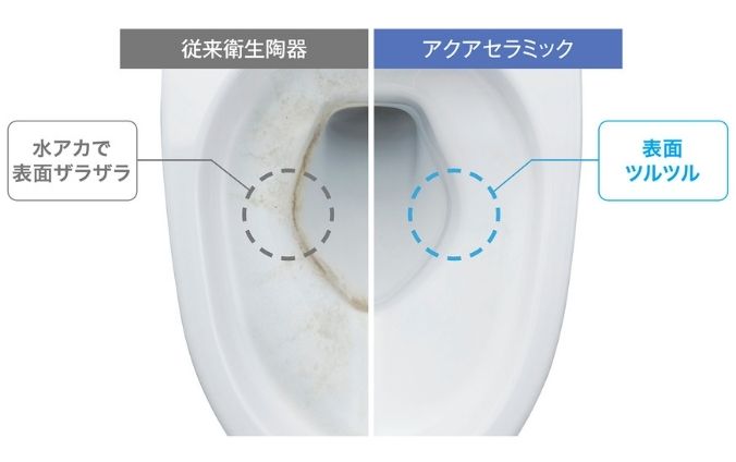 輝き持続「アクアセラミック」