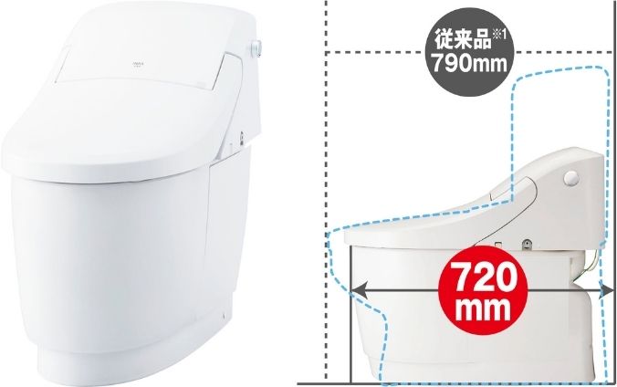空間を広く見せる「ローシルエットデザイン」