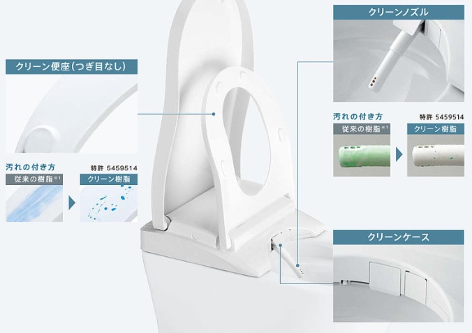 お手入れ簡単「クリーン樹脂」
