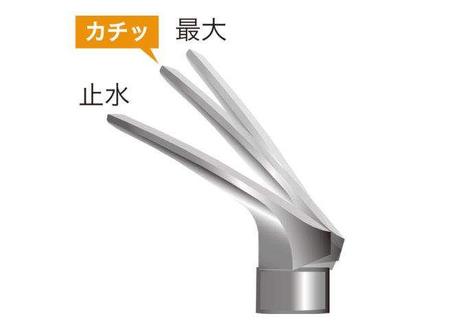 シングルレバー水栓